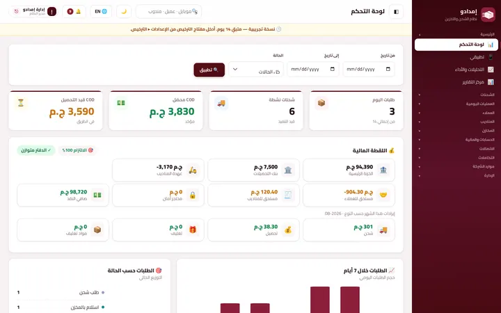 Emdado: لوحة التحكم