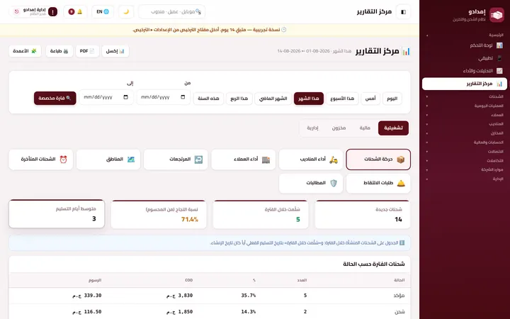Emdado: مركز التقارير