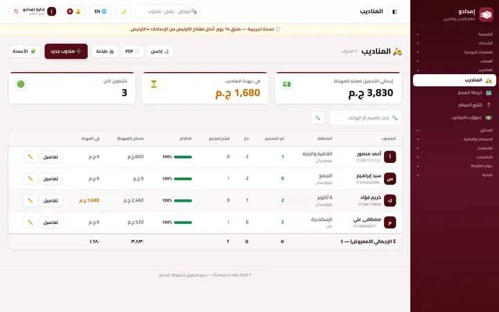 Emdado: المناديب والعهدة