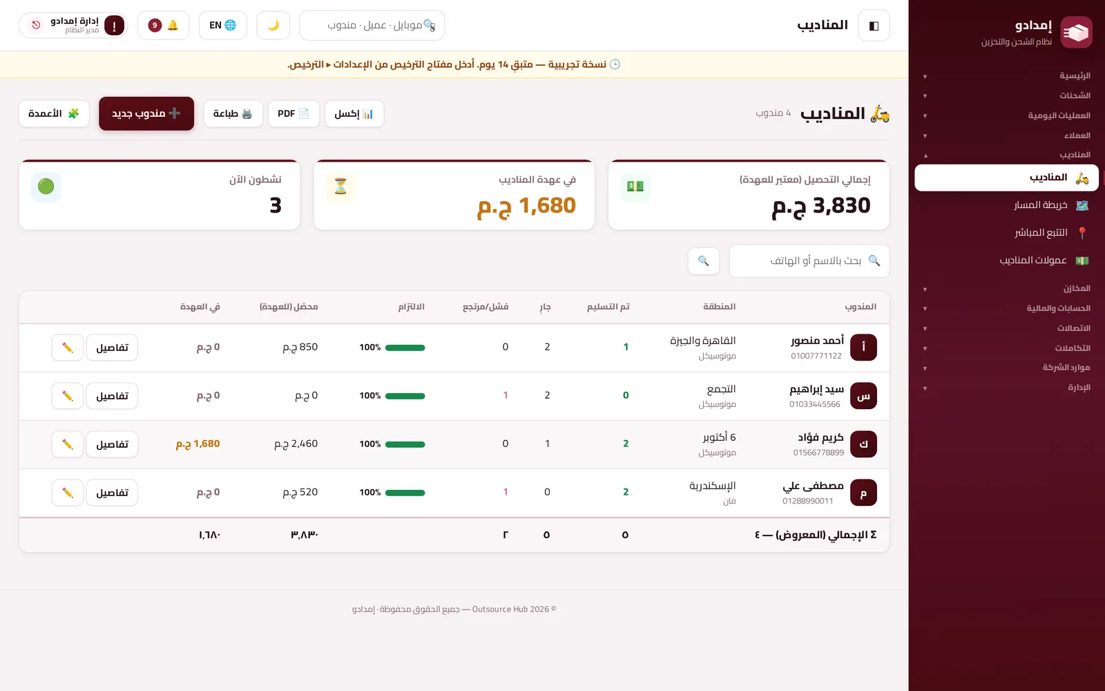 Emdado: المناديب